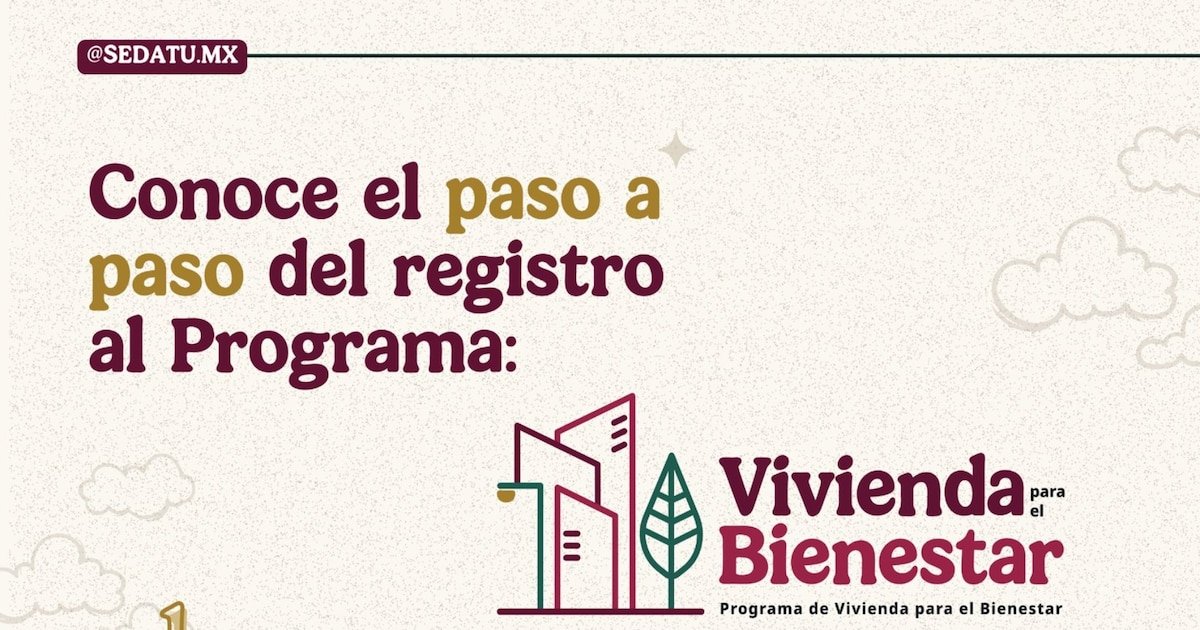Vivienda para el Bienestar 2025: México Abre Registro para Hogares Dignos