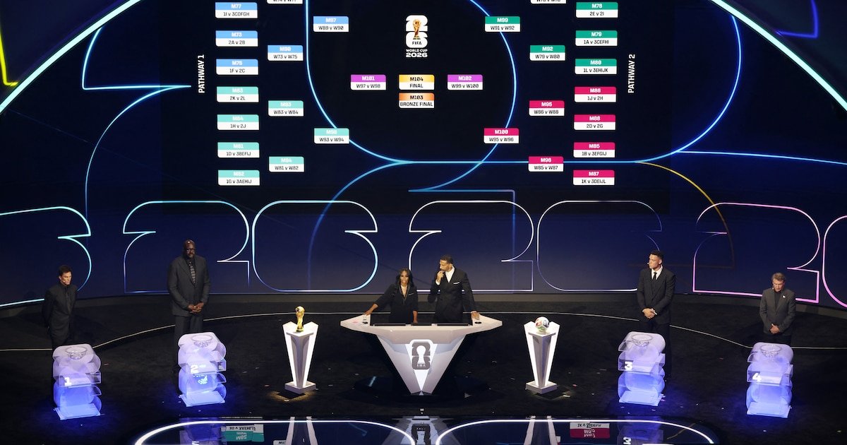 Tricolor bajo los reflectores: Sorteo del Mundial 2026 en vivo